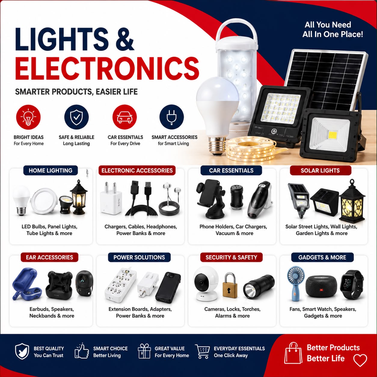 Lights & Electronics