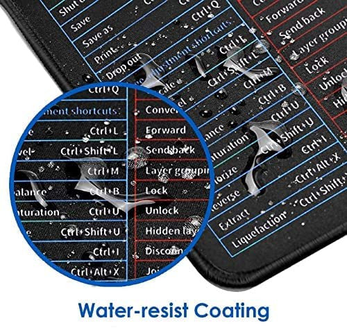 Shortcut Keyboard Mat Office & Stationery